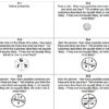 9-12 Math Application - Image 5
