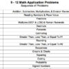 9-12 Math Application - Image 8