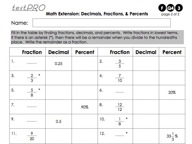 testPRO Grade 6 | Montessori Made Manageable